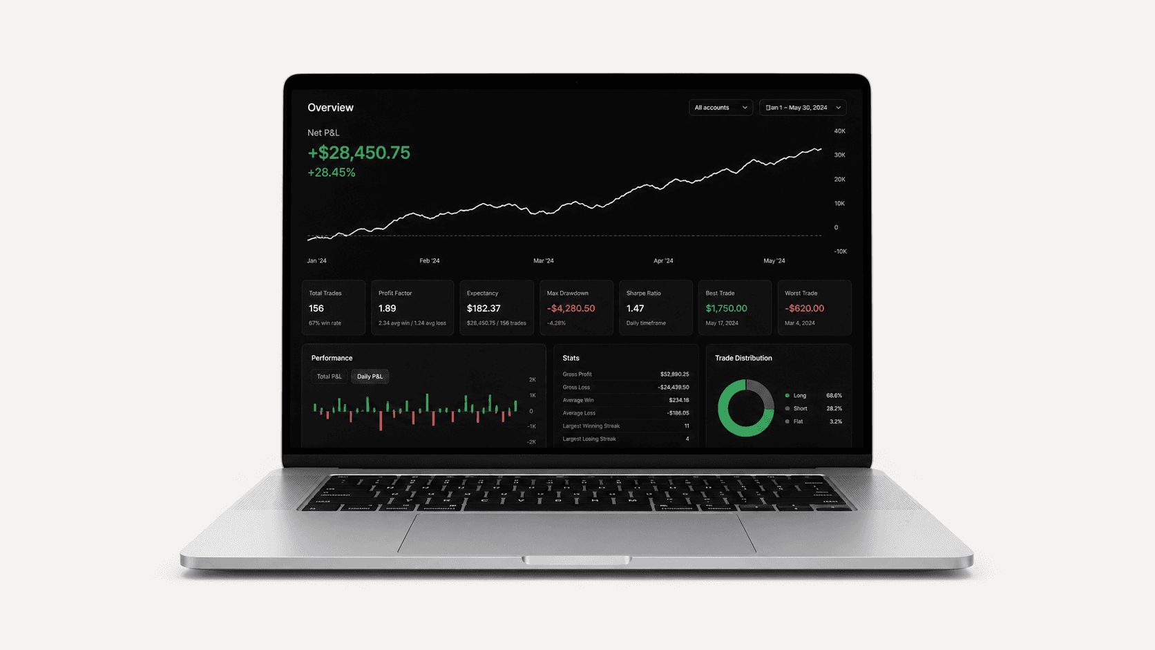 Tradoxy trading dashboard product preview on a laptop
